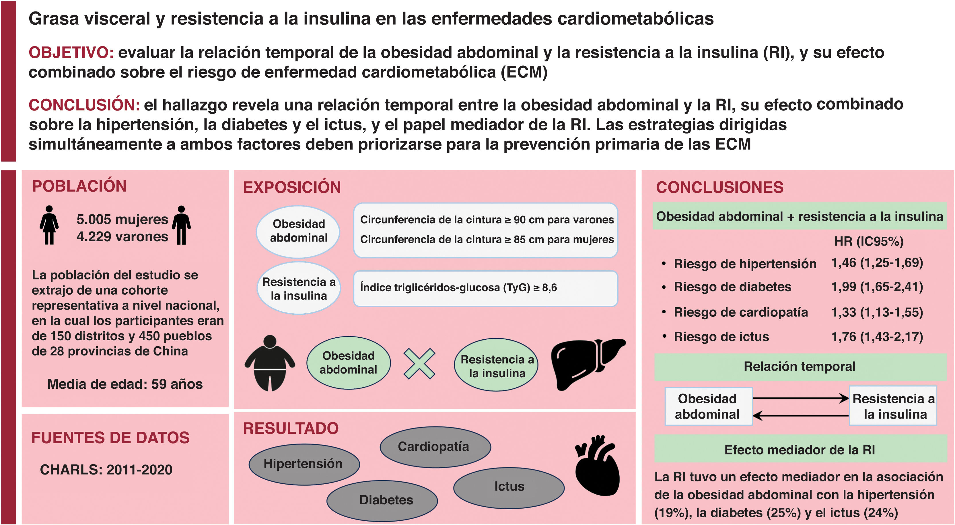 Imagen extra