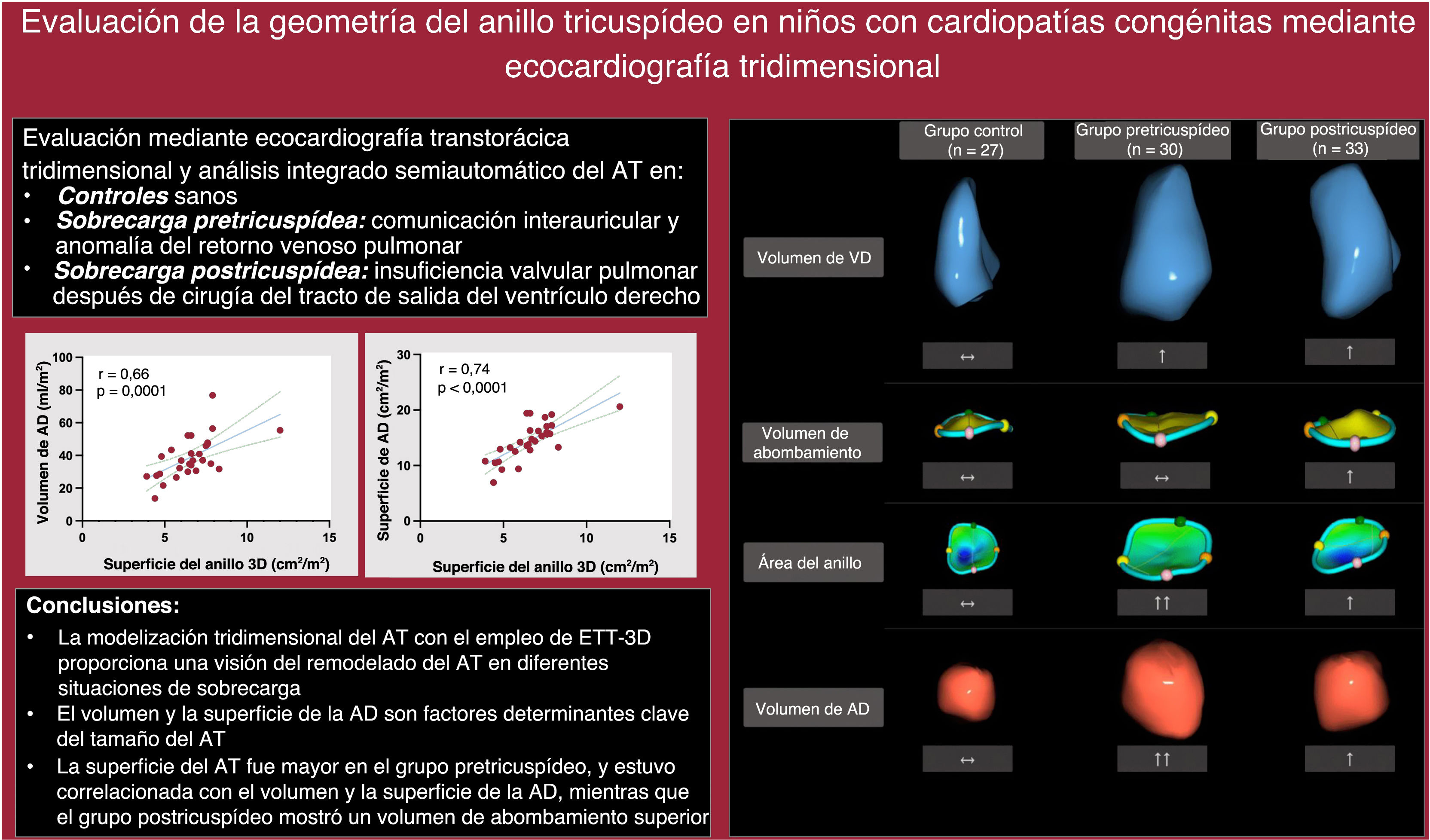 Imagen extra
