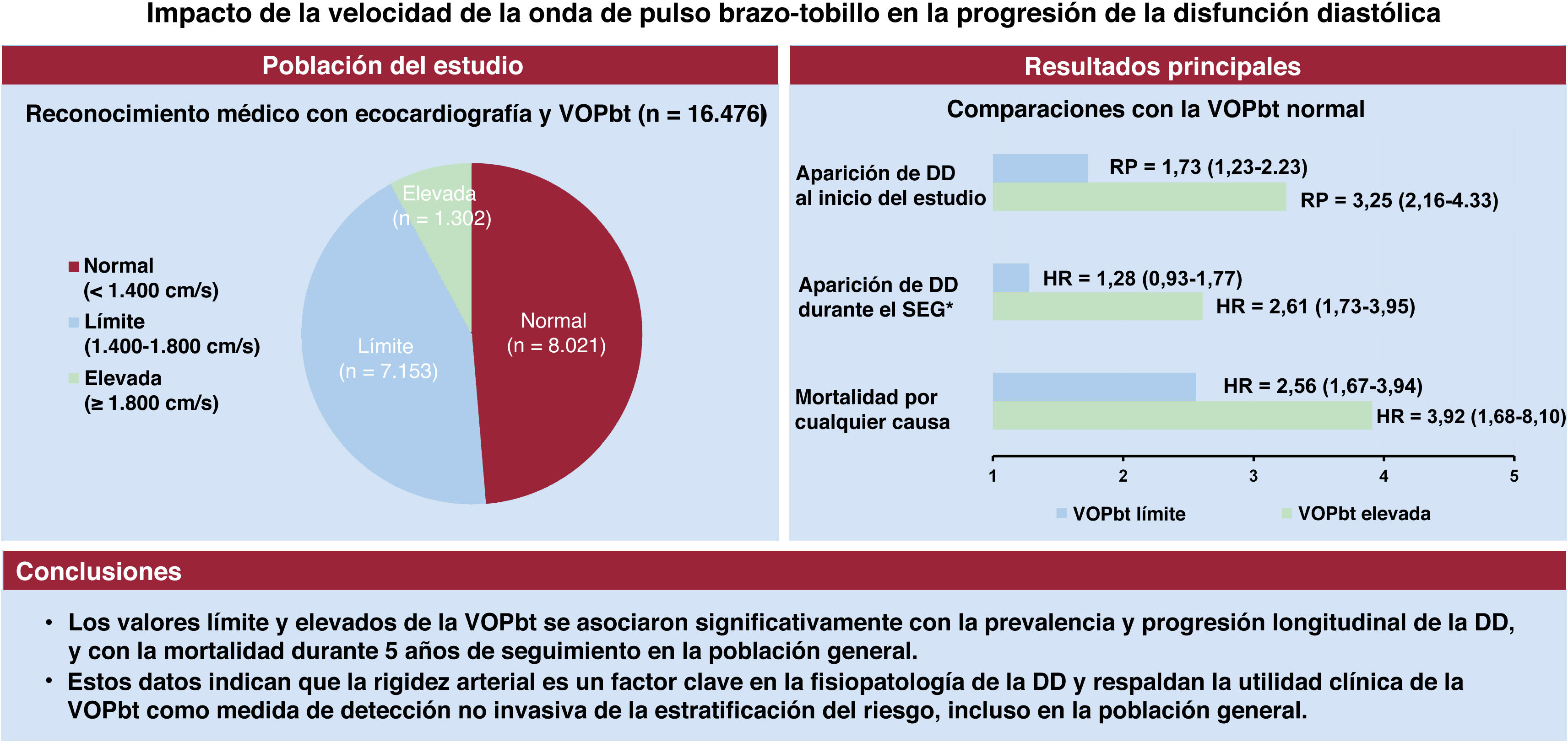 Imagen extra