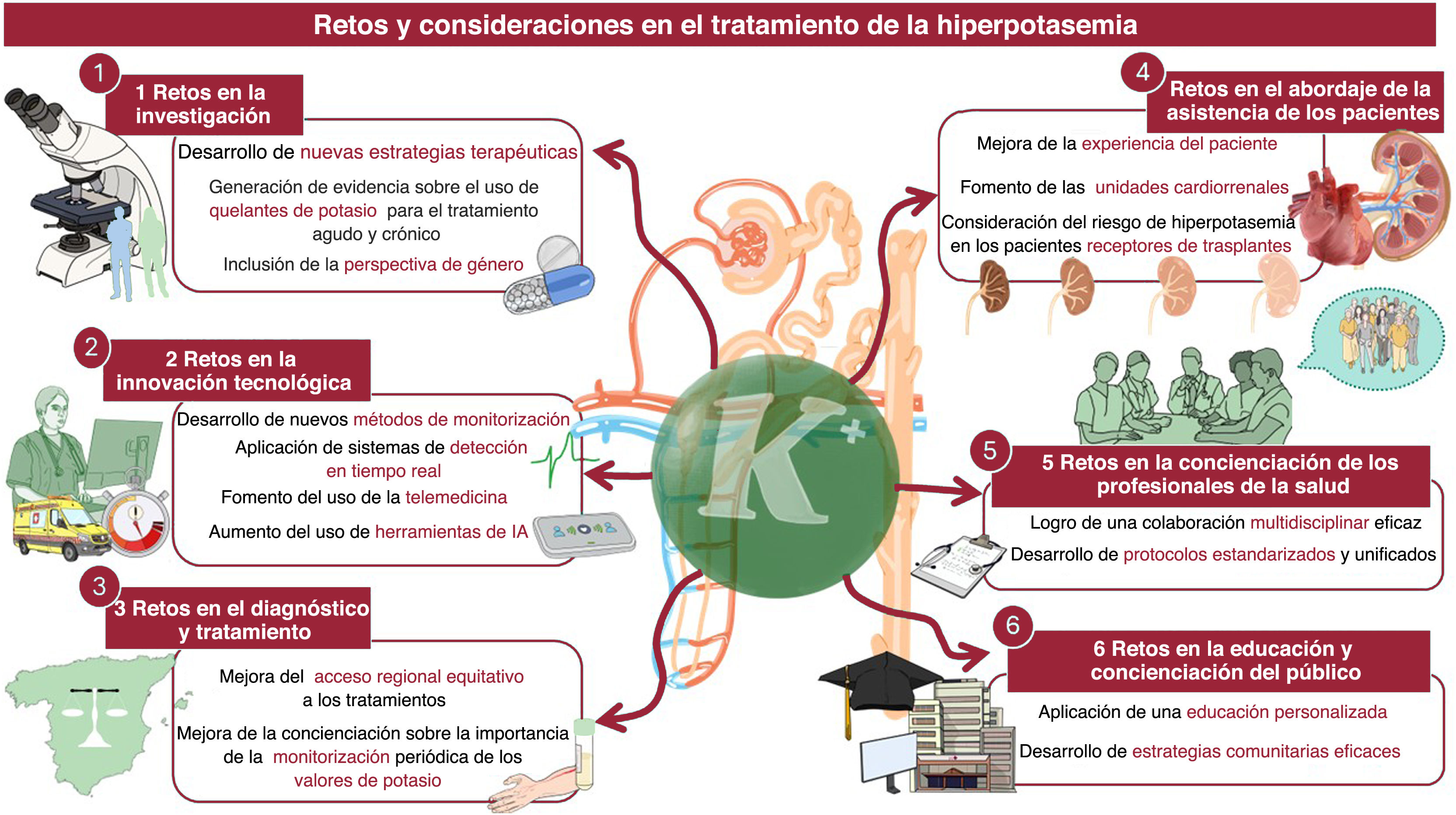 Imagen extra