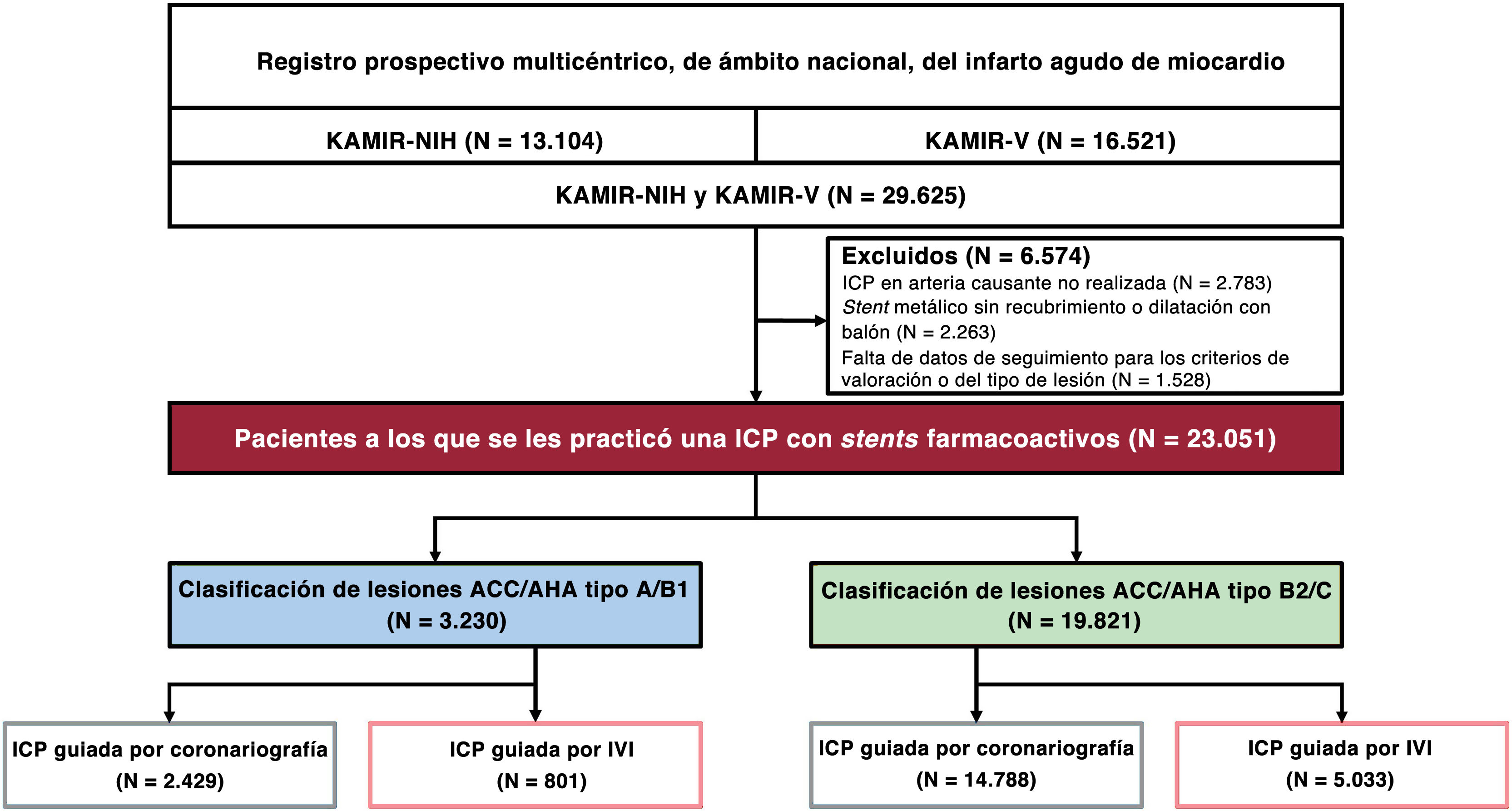Imagen extra