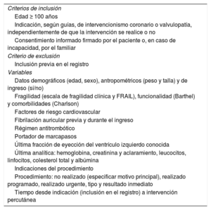 Tabla 2