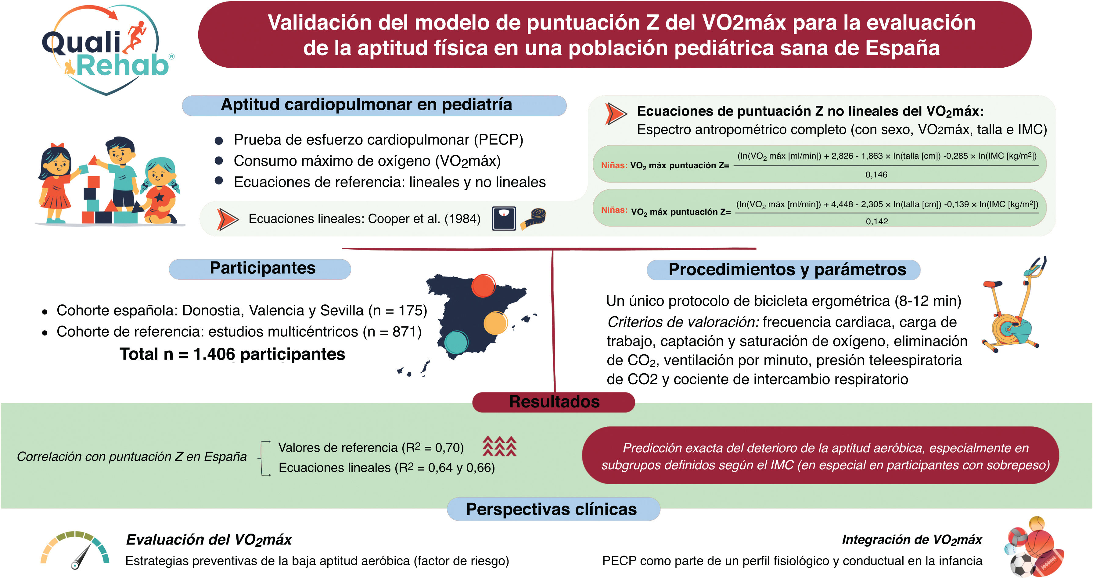 Imagen extra