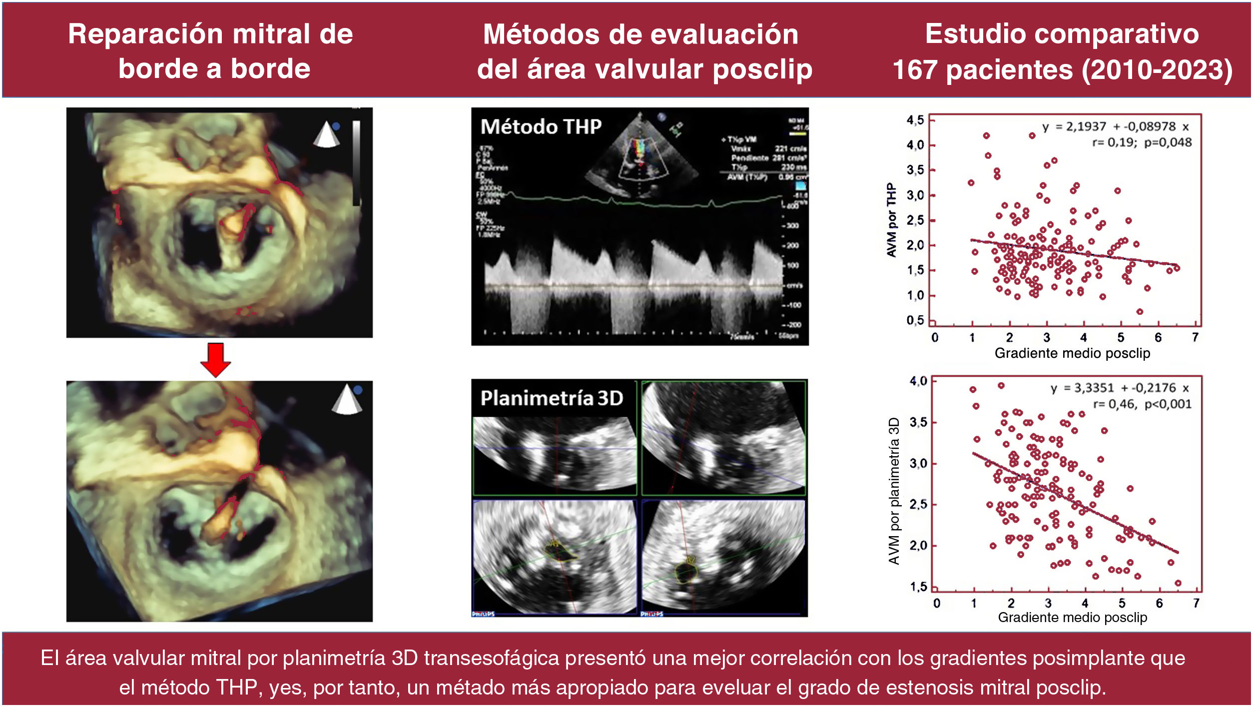 Imagen extra