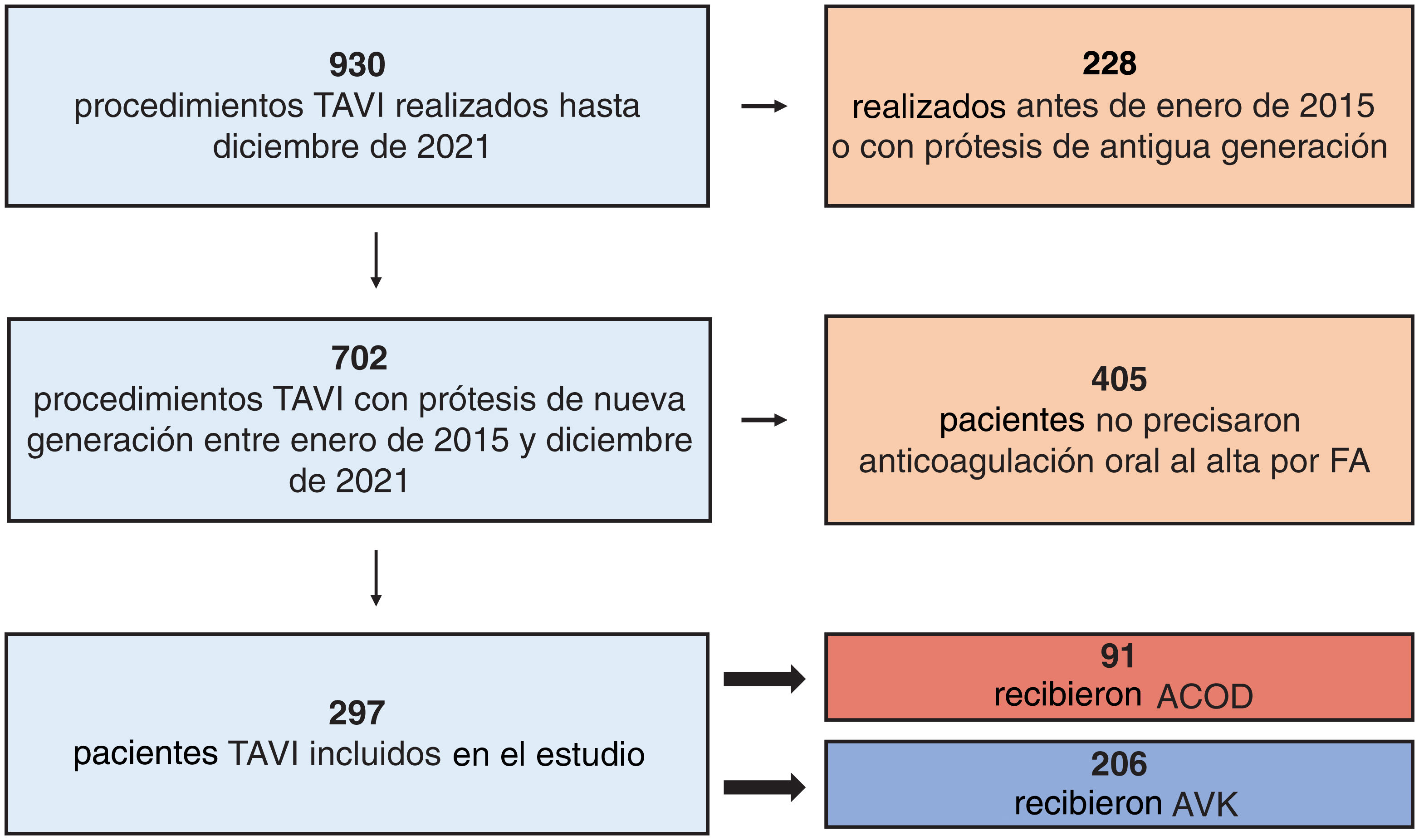 Imagen extra