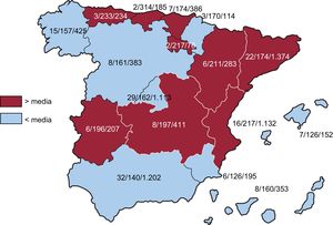 Distribución de actividad por comunidad autónoma en 2023. Número de centros implantadores/tasa por millón de habitantes/total de implantes. Tasa media, 171 implantes/millón de habitantes.