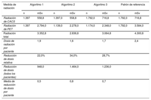 Tabla 1