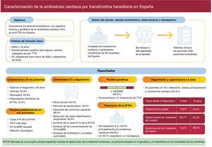 Figura 1