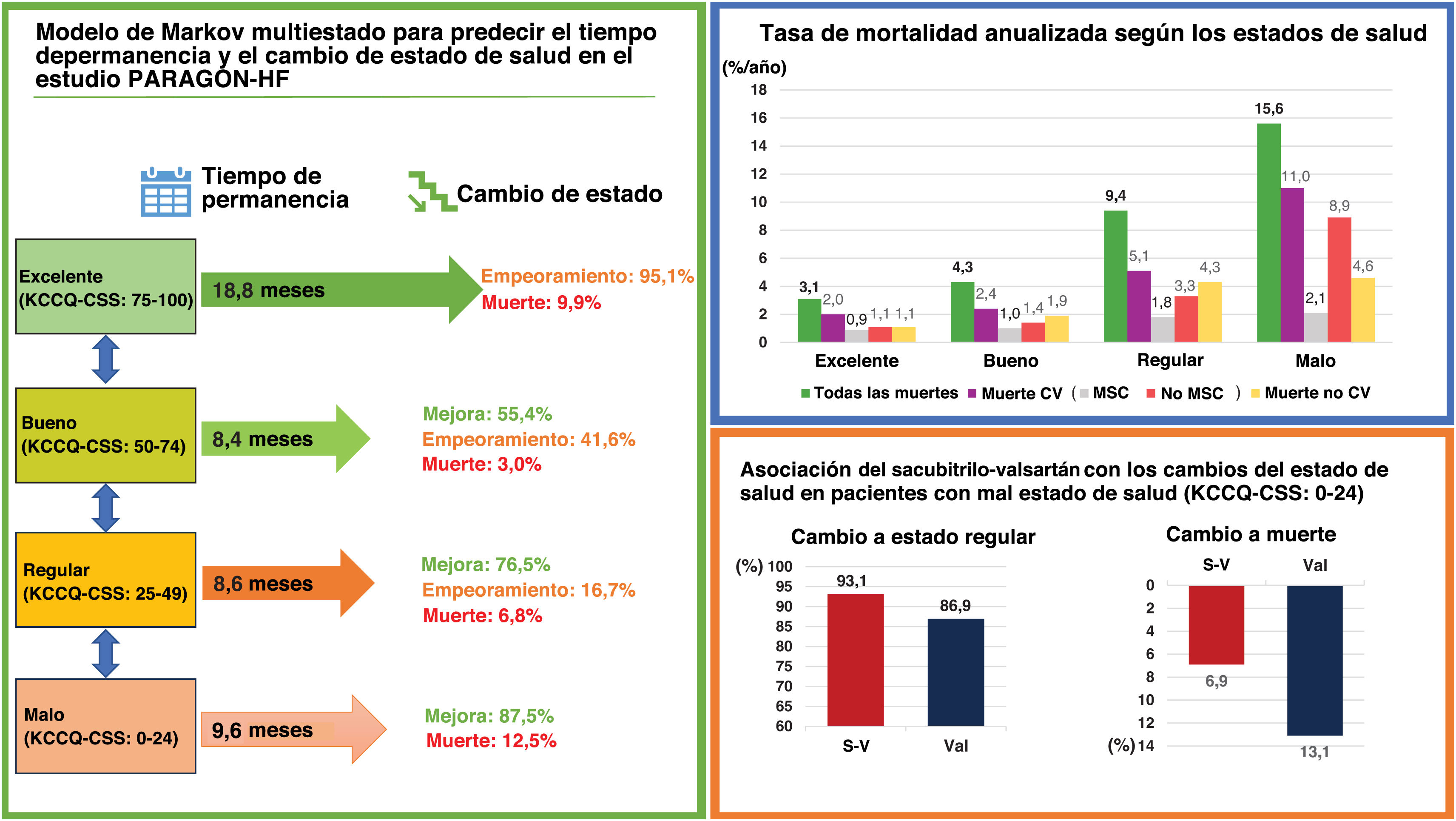 Imagen extra