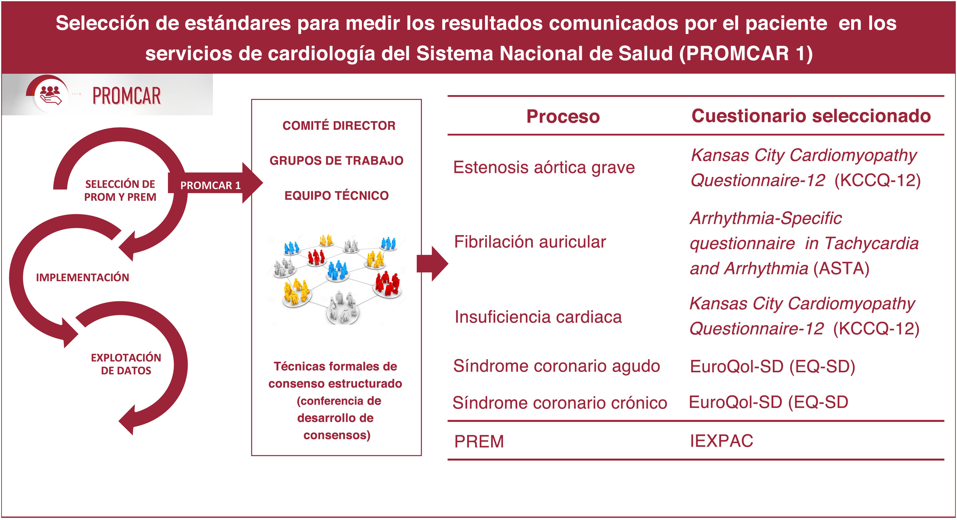 Imagen extra