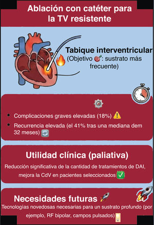 Figura 4