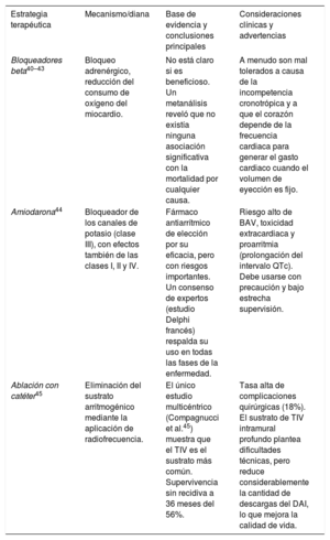 Tabla 2