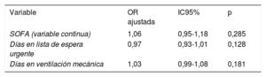 Tabla 5