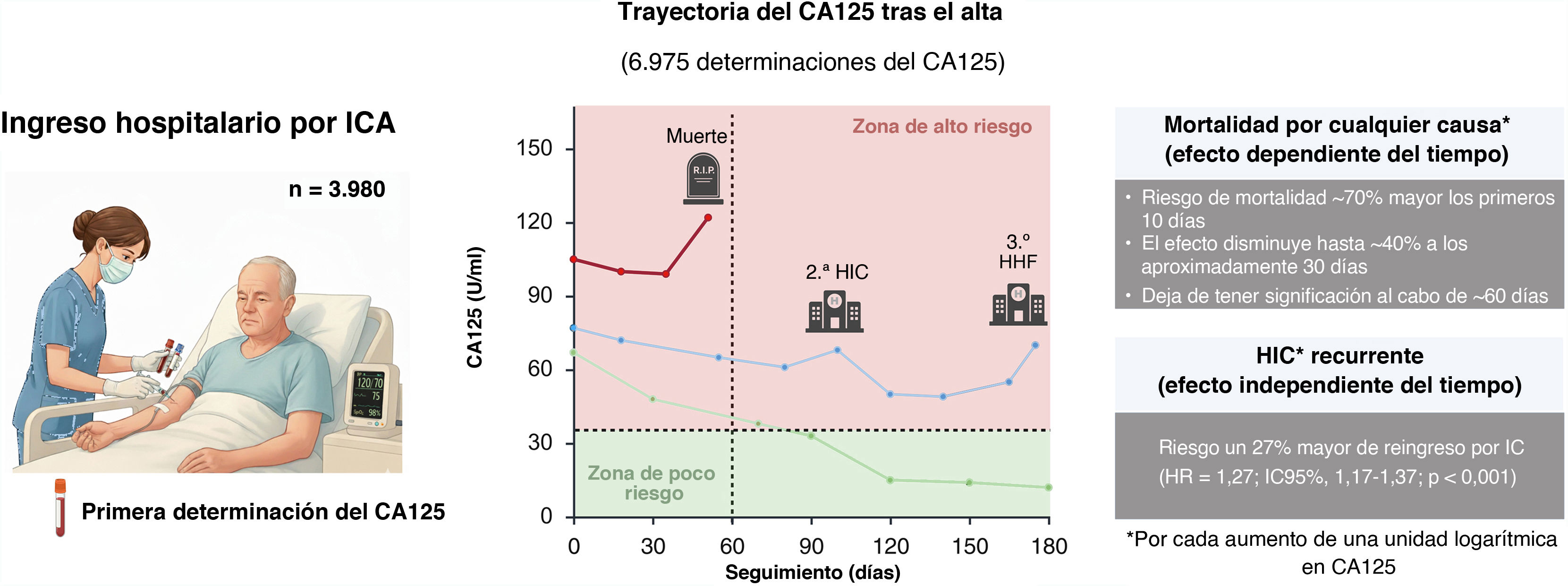 Imagen extra