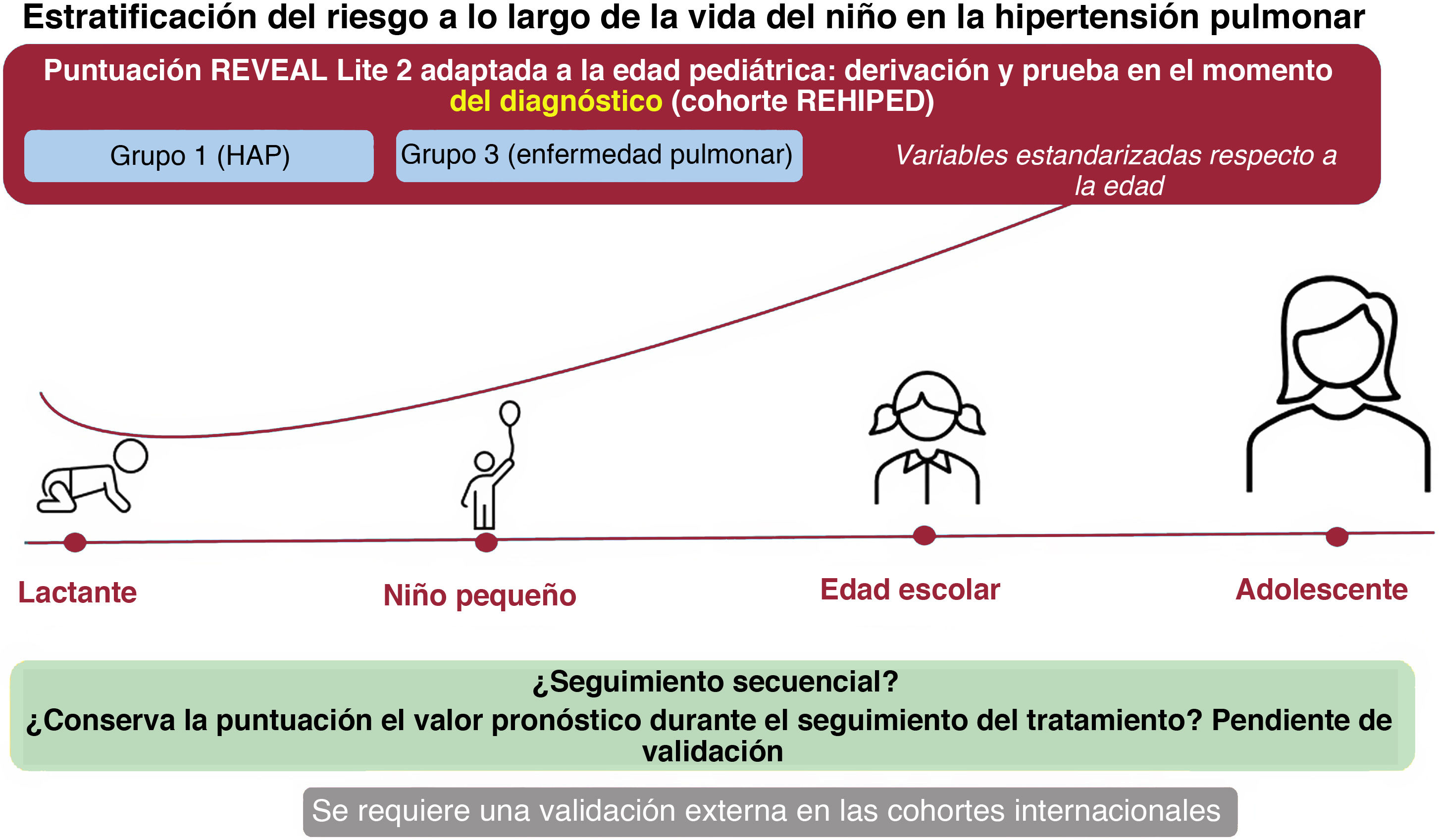 Imagen extra