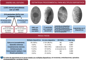 Figura 1
