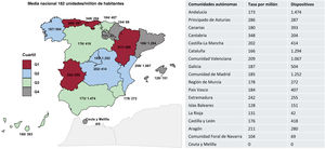 Graphical Abstract Registro español de desfibrilador automático imp...