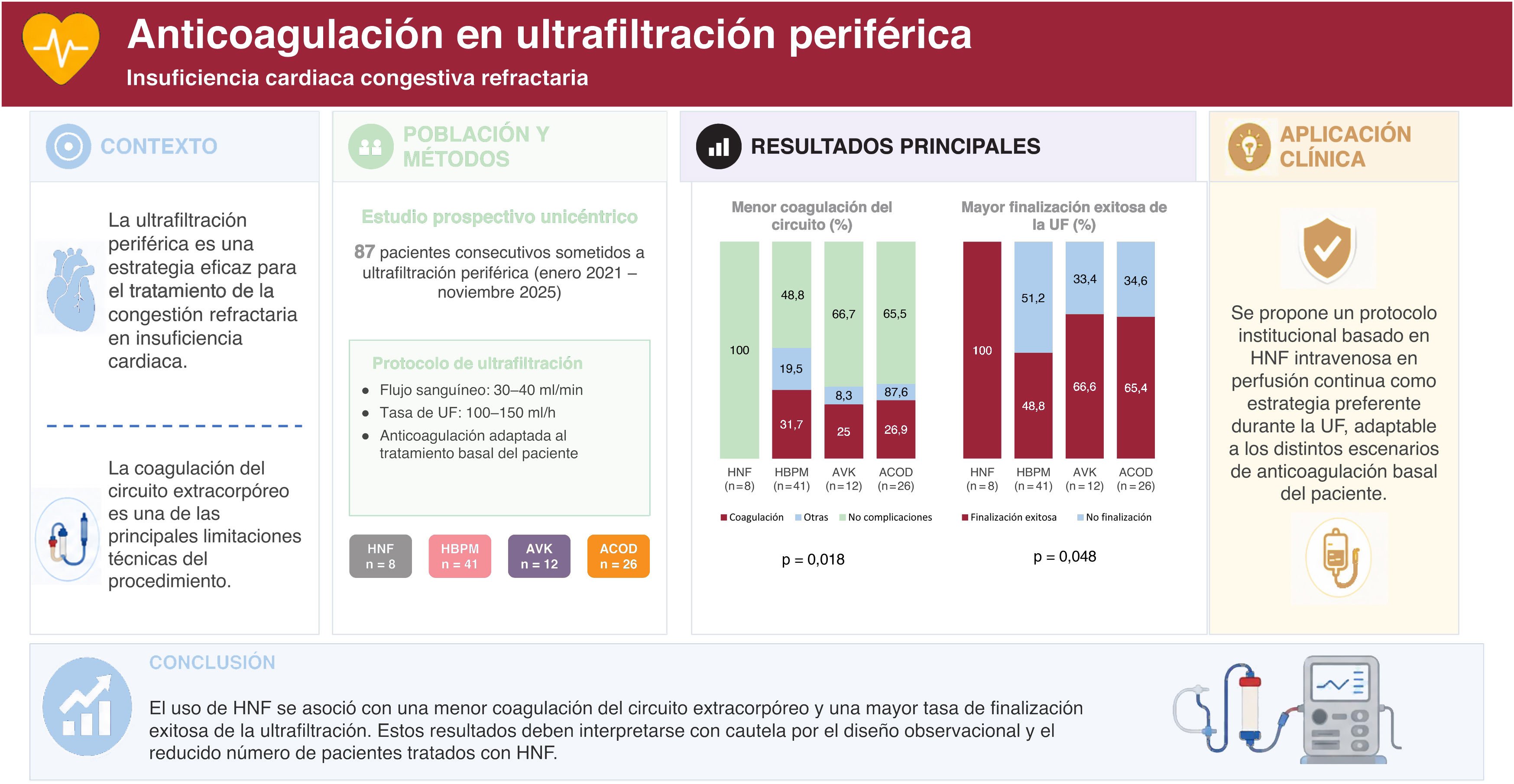 Imagen extra