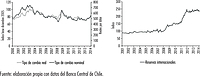 Chile: tipos de cambio nominal y real y reservas internacionales, 2001(1)-2014(2)