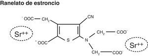 Fórmula química del ranelato de estroncio.