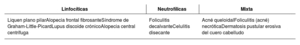 Tabla 6