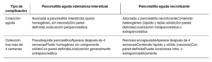 Tabla 5