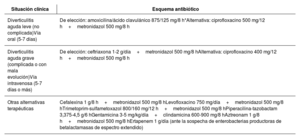 Tabla 7