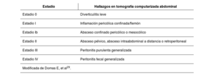 Tabla 6