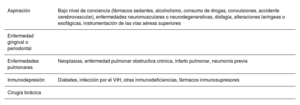 Tabla 1