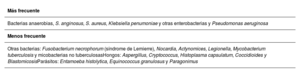 Tabla 2
