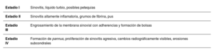 Tabla 2