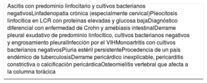 Tabla 1