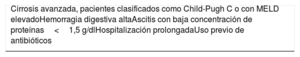 Tabla 10