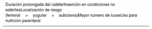 Tabla 1