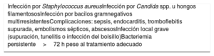 Tabla 2
