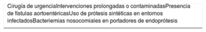 Tabla 6