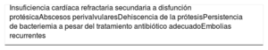Tabla 2