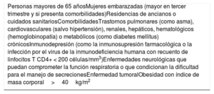 Tabla 2