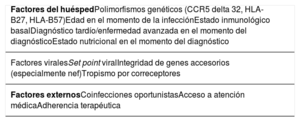 Tabla 4