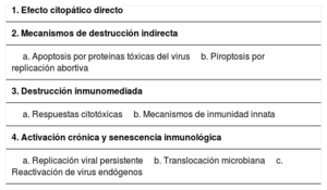 Tabla 3