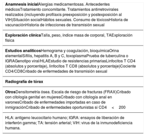 Tabla 5