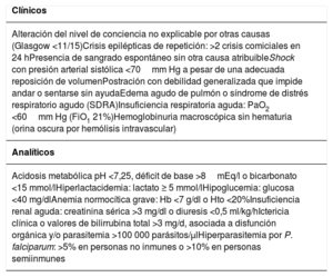 Tabla 2