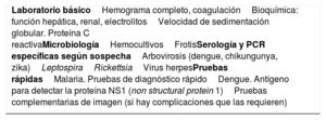 Tabla 2