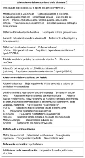Tabla 1
