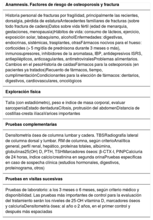 Tabla 1