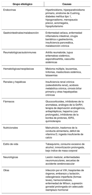 Tabla 1