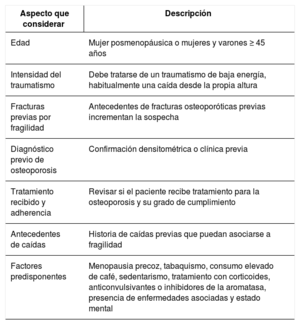 Tabla 1
