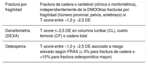 Tabla 1