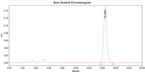 Chromatogram obtained with the injection of 20μl of a 10μg/ml solution of fumagillin.