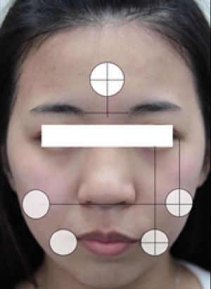 Locations of instrument measurement